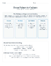From Values to Culture: Building Organizational Identity