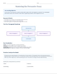 Mastering the Five-Paragraph Persuasive Essay