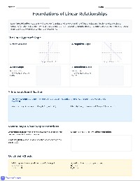 Linear Relationships Support Packet