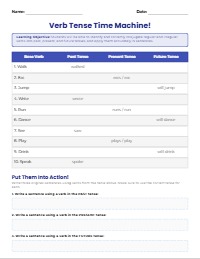 Mastering Past, Present, and Future Tenses