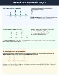 Grade 3 Math Weekly Assessment: Place Value, Operations, and Data