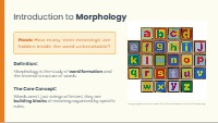 Morphology: Understanding Word Formation Structures