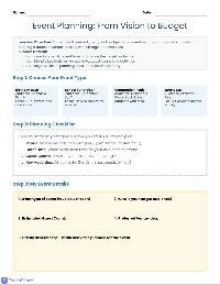 Event Planning Budget Worksheet