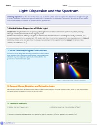 Mastering Light: ICSE Physics Spectrum Worksheet