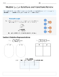 Relations and Functions Review Worksheet