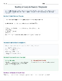 Iowa Assessment Reading Review