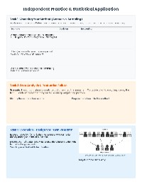 1.1E Sampling vs. Census Analysis