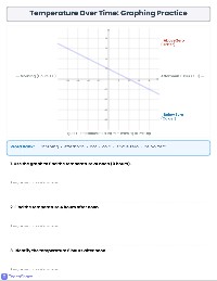 7.13 Practice Problems