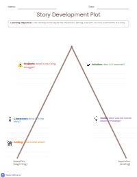 Interactive Story Map Graphic Organizer