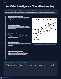 The Evolution of Artificial Intelligence: Journey into the Future