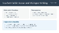 Scene and Dialogue Writing for Memoirs