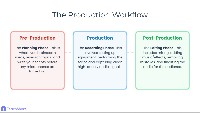 Introduction to Audio Production Workflow
