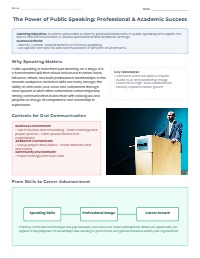 Mastering the Art of Public Speaking