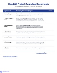Teacher will model chunking multi-step tasks into smaller components to reduce feelings of overwhelm. Teacher will reduce volume of practice requirements due to slow processing speed. Modify for length not content