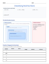 Compacted 7th Unit 1 - Rational Numbers