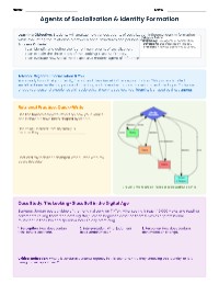 Constructing the Social Self