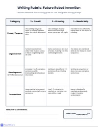 Technology and Our Future Reading Assessment