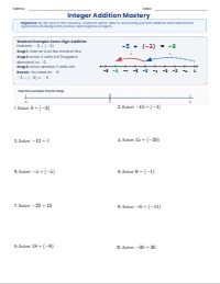 Session 1: Review Mastering Integer Addition and Subtraction Practice