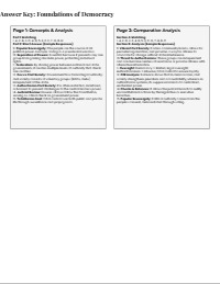 Foundations of US Government and Civil Society
