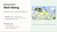 Navigating Professional Well-Being in Early Childhood