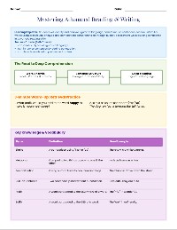 Advanced Reading Skills Workshop