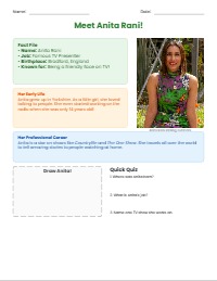 All About Anita Rani: Fact File