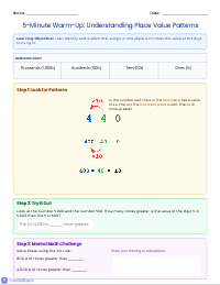 Mental Math: Power of 10 Patterns