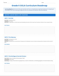 Grade 6 CKLA Year-Long Pacing Guide