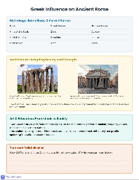 Greek and Etruscan Influences on Rome