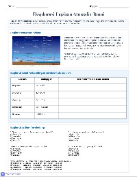 Eksplorasi Lapisan Atmosfer Bumi