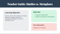 Mastering Similes vs. Metaphors