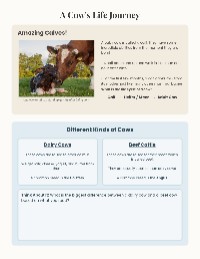 Understanding Cows and Their Importance