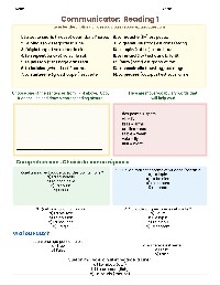 Communicator Reading 1