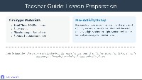 Physical Activity Importance for Year 11 Students