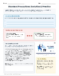 Mastering Standard Precautions in Healthcare