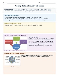 Grade 8 Health and Wellness Unit