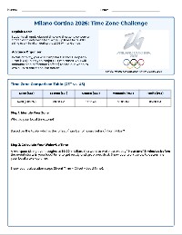 Milano Cortina 2026 Time Math