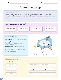 Introduction to the Internet