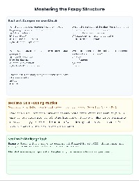 Mastering the Painted Essay