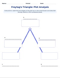 8/17_Freytag's Triangle: Plot Analysis