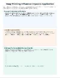 Social Media Influencer Impact Review