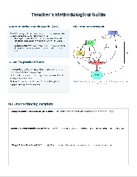 Communicative Language Teaching Guide