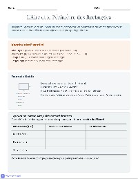 Aires et Périmètres des Rectangles