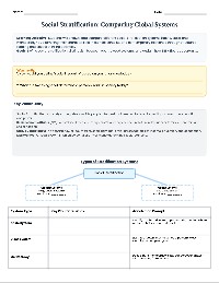 Social Stratification Analysis Worksheet