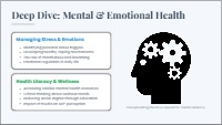 Mastering the Wellness Triangle Foundations