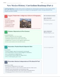 New Mexico History Year at a Glance