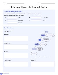 Guided Notes on Literary Elements