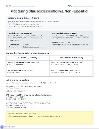 Restrictive vs Non-Restrictive Clauses
