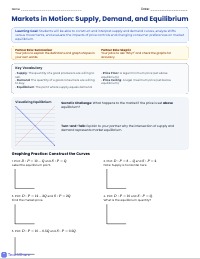 Mastering Supply and Demand Dynamics