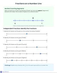 Exploring Fractions: Parts and Points